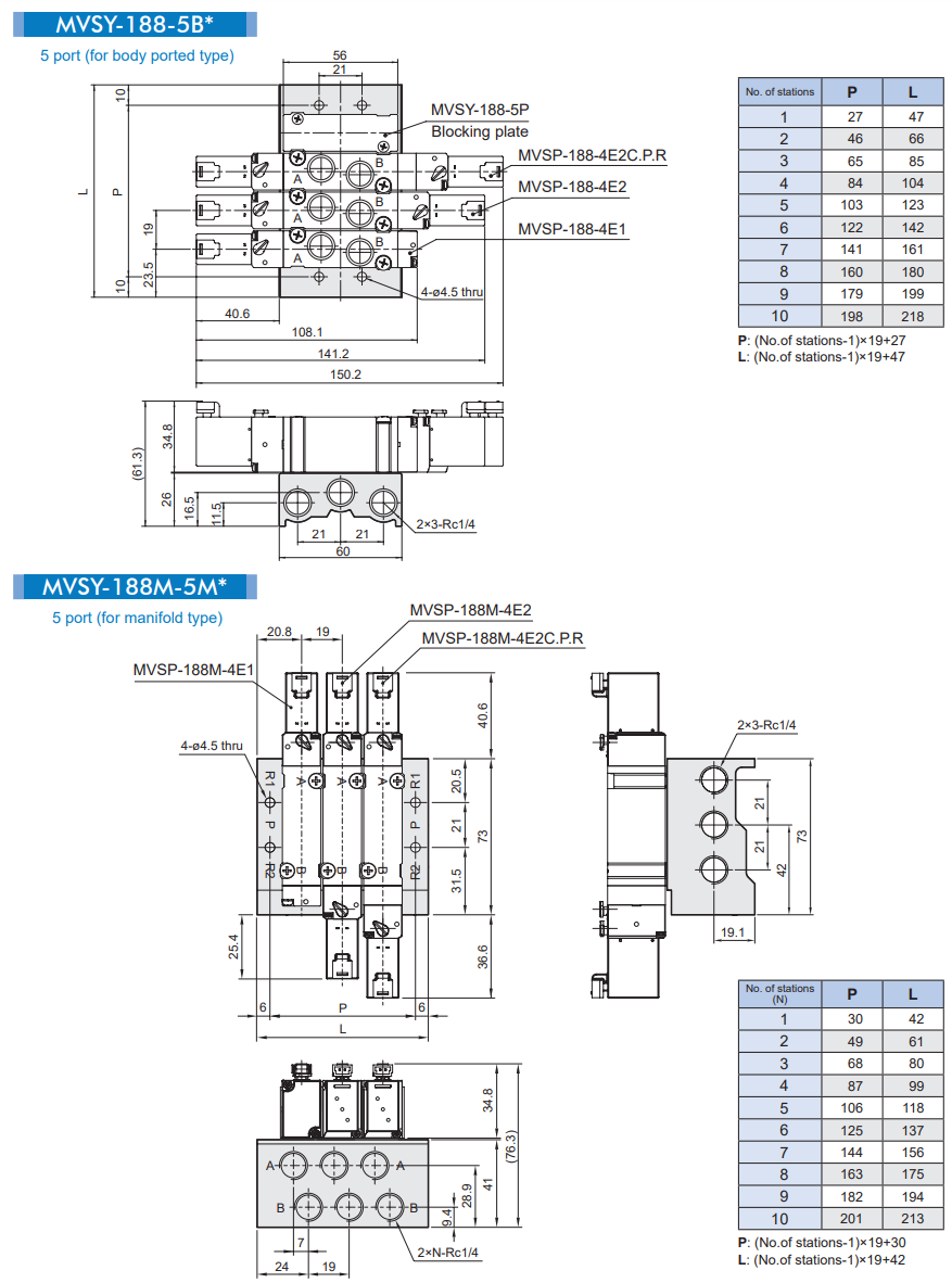 Solenoid Valve MVSP-188