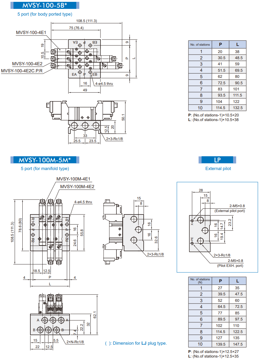 Solenoid Valve MVSY-100