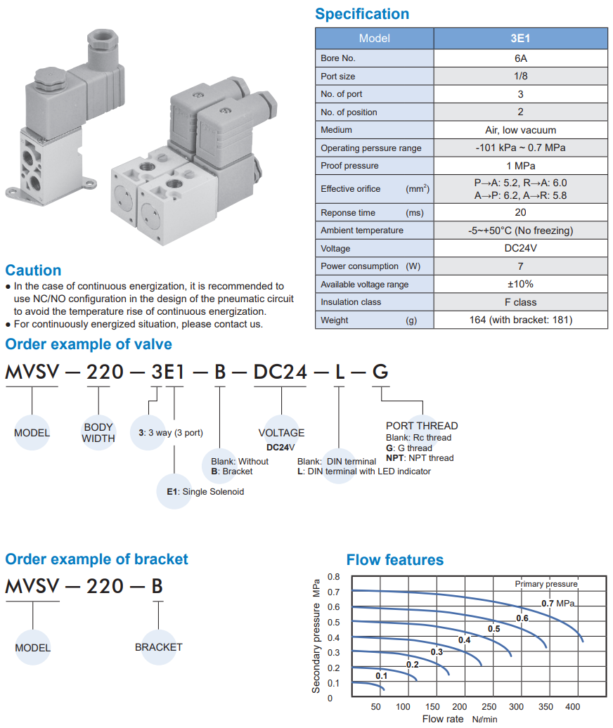 Solenoid Valve MVSV-220