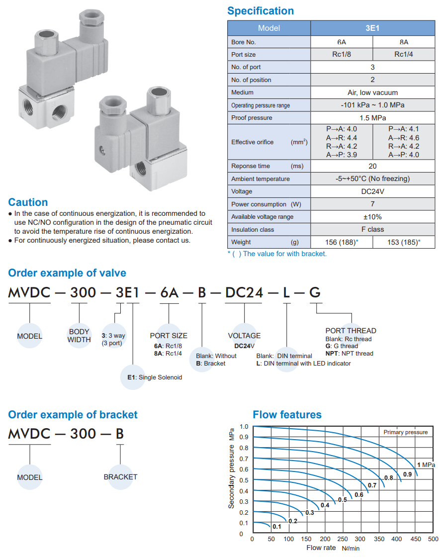 Solenoid Valve MVDC-300