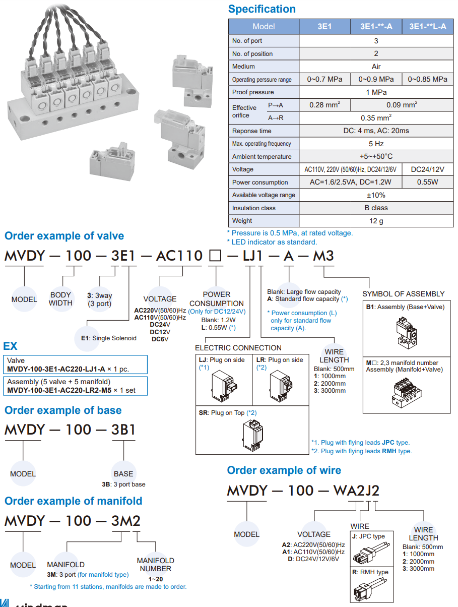 Van  điện từ MVDY-100