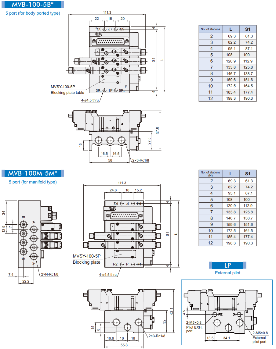 Solenoid Valve MVB-100