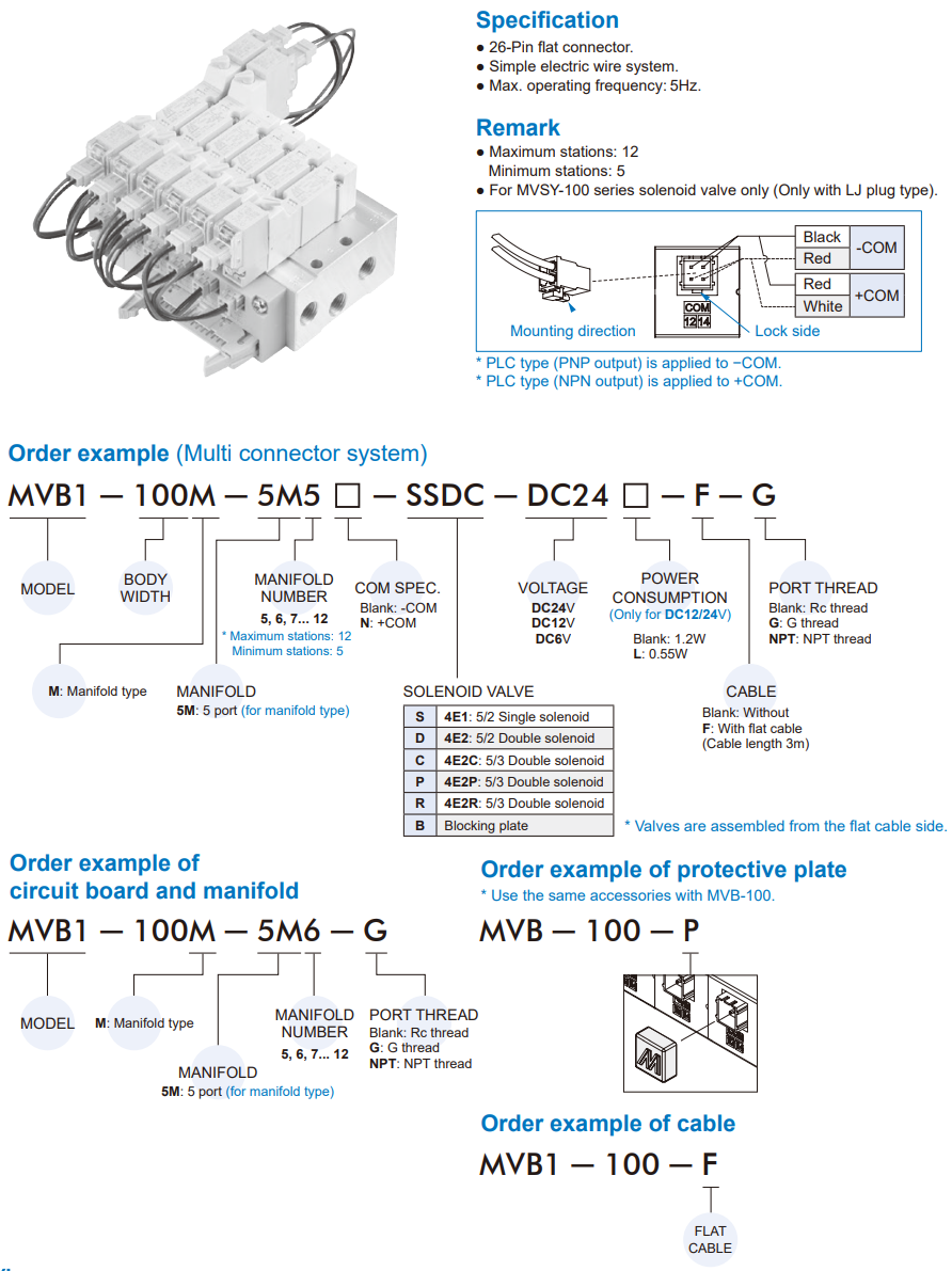 Solenoid Valve MVB1-100