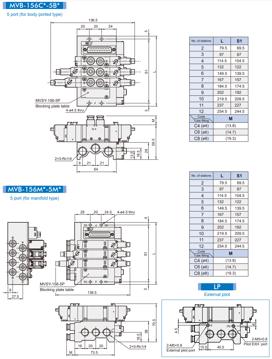 Solenoid Valve MVB-156