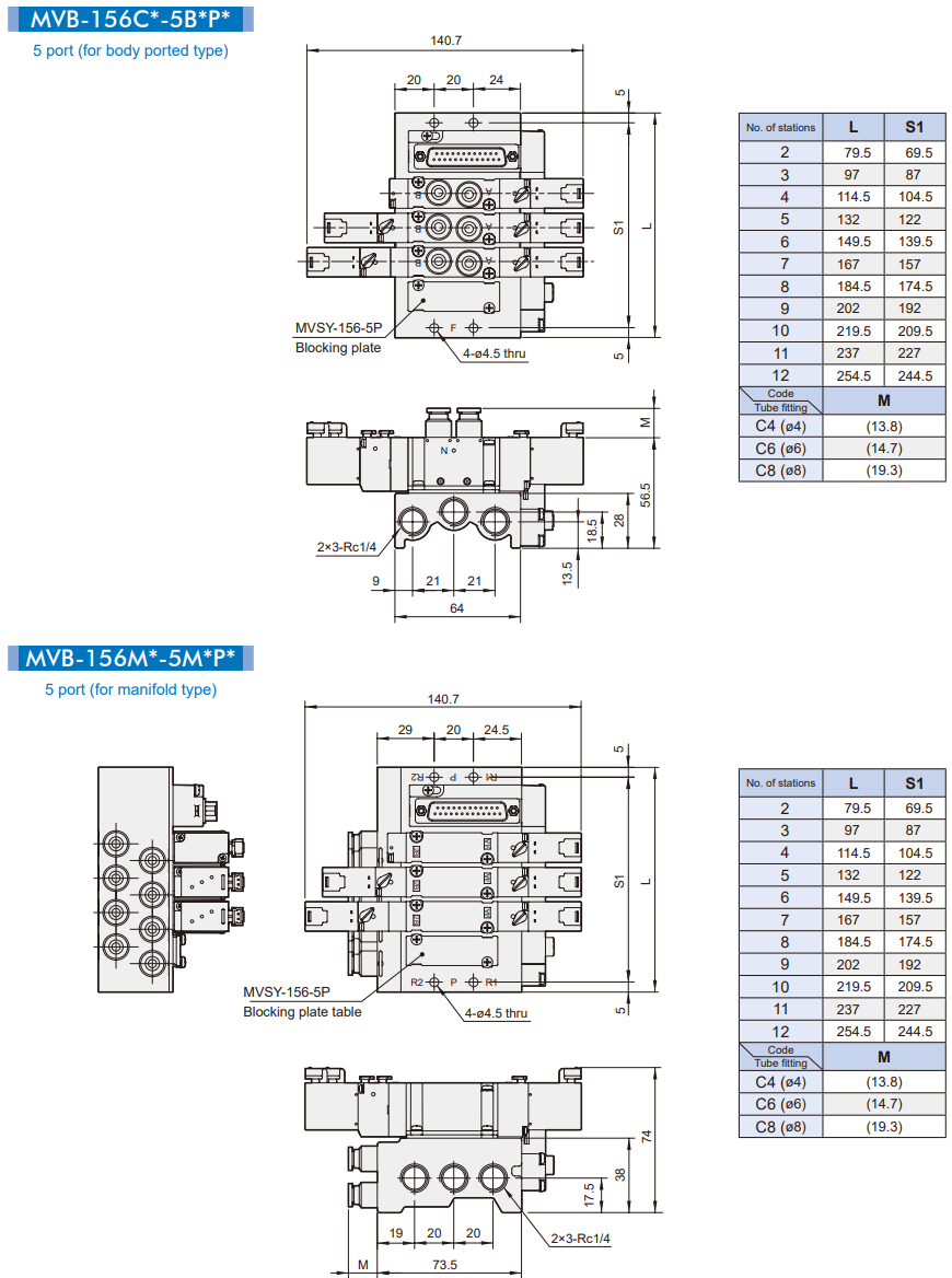 Solenoid Valve MVB-156