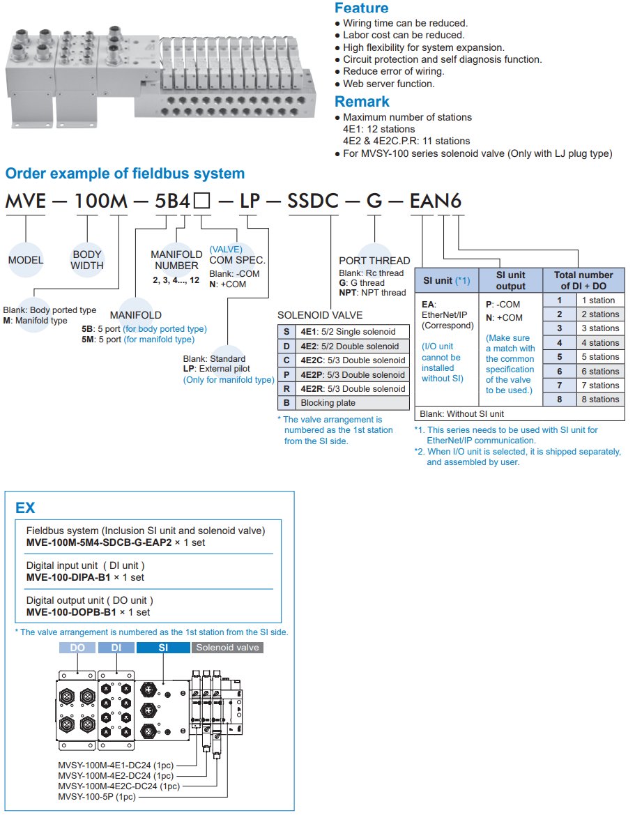 Solenoid Valve MVE-100