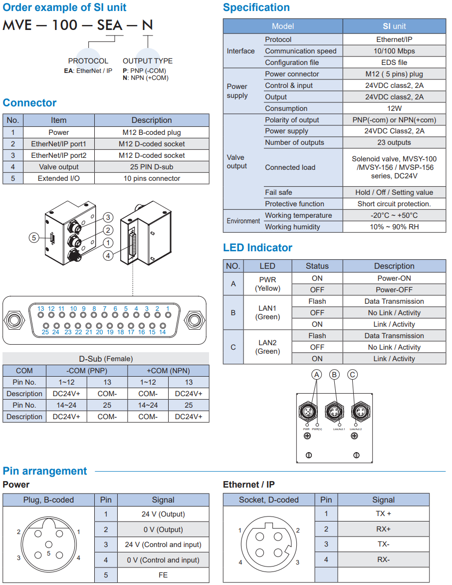 Solenoid Valve MVE-100