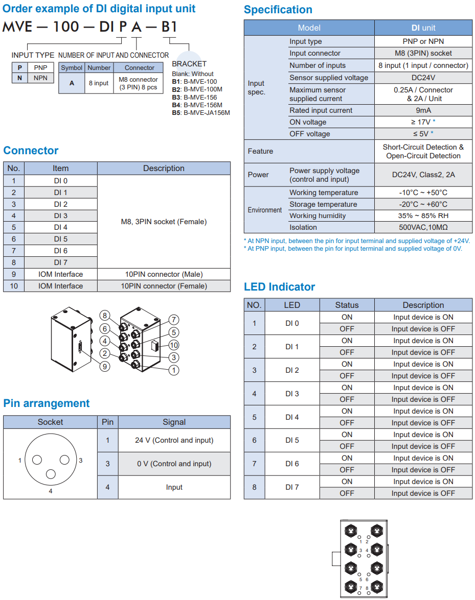 Solenoid Valve MVE-100