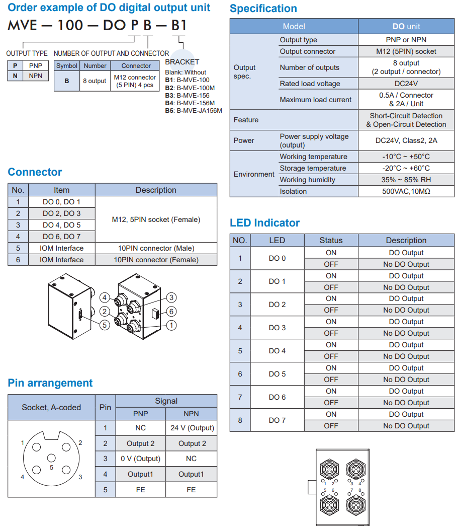 Solenoid Valve MVE-100