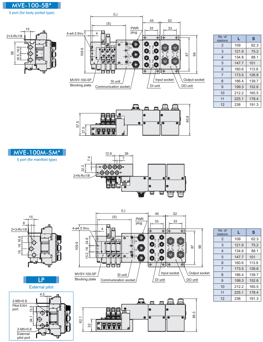 Solenoid Valve MVE-100