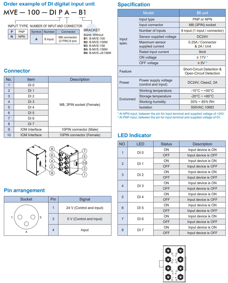 Solenoid Valve MVE-156