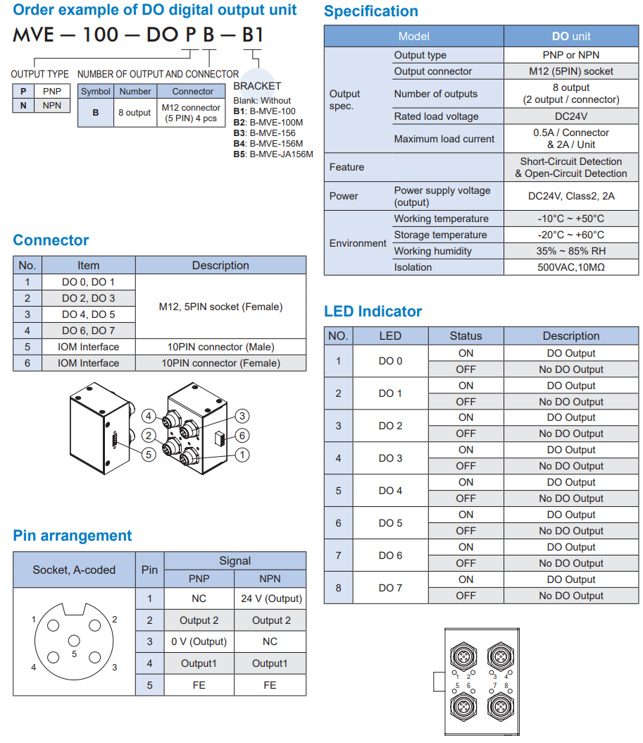 Solenoid Valve MVE-156