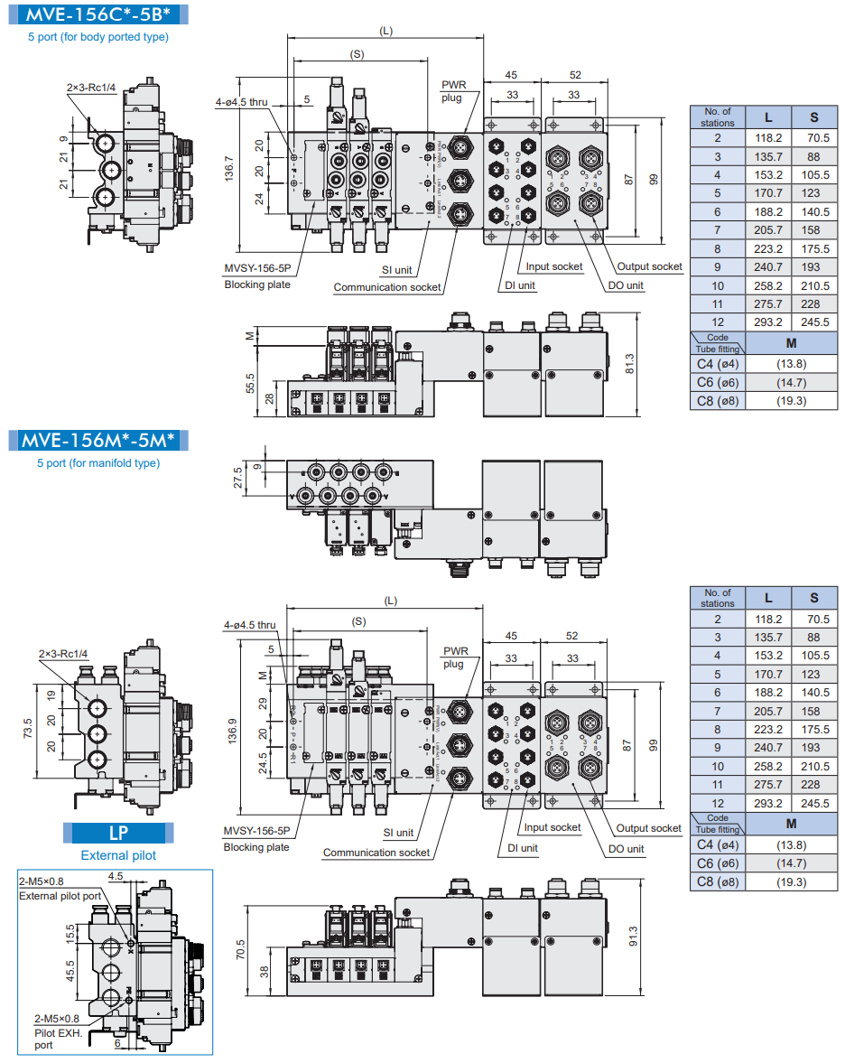 Solenoid Valve MVE-156