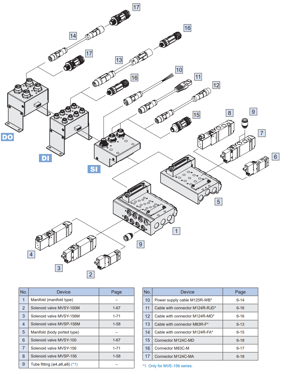 Solenoid Valve MVE-156