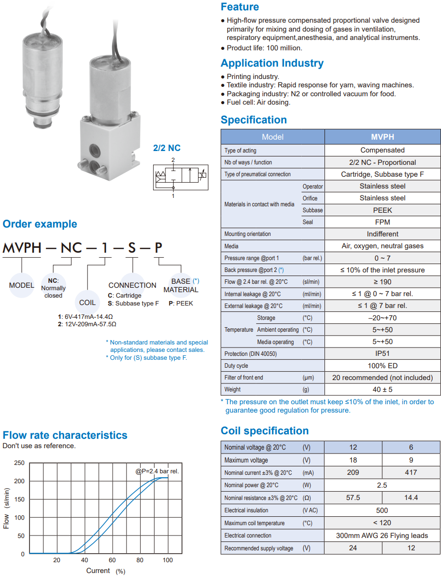 Solenoid Valve MVPH