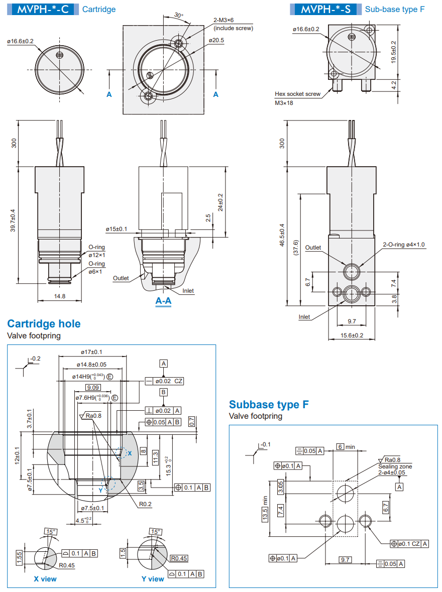 Solenoid Valve MVPH