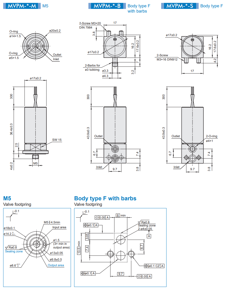 Solenoid Valve MVPM