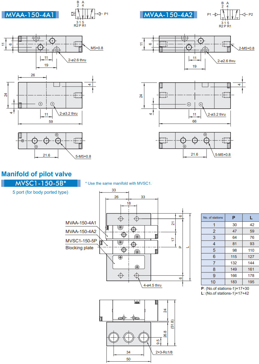 Van điều khiển MVAA-150