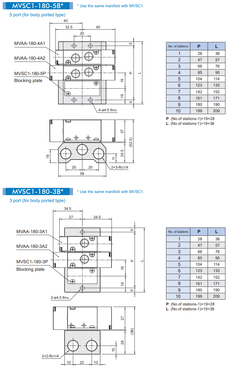 Van điều khiển MVAA-180