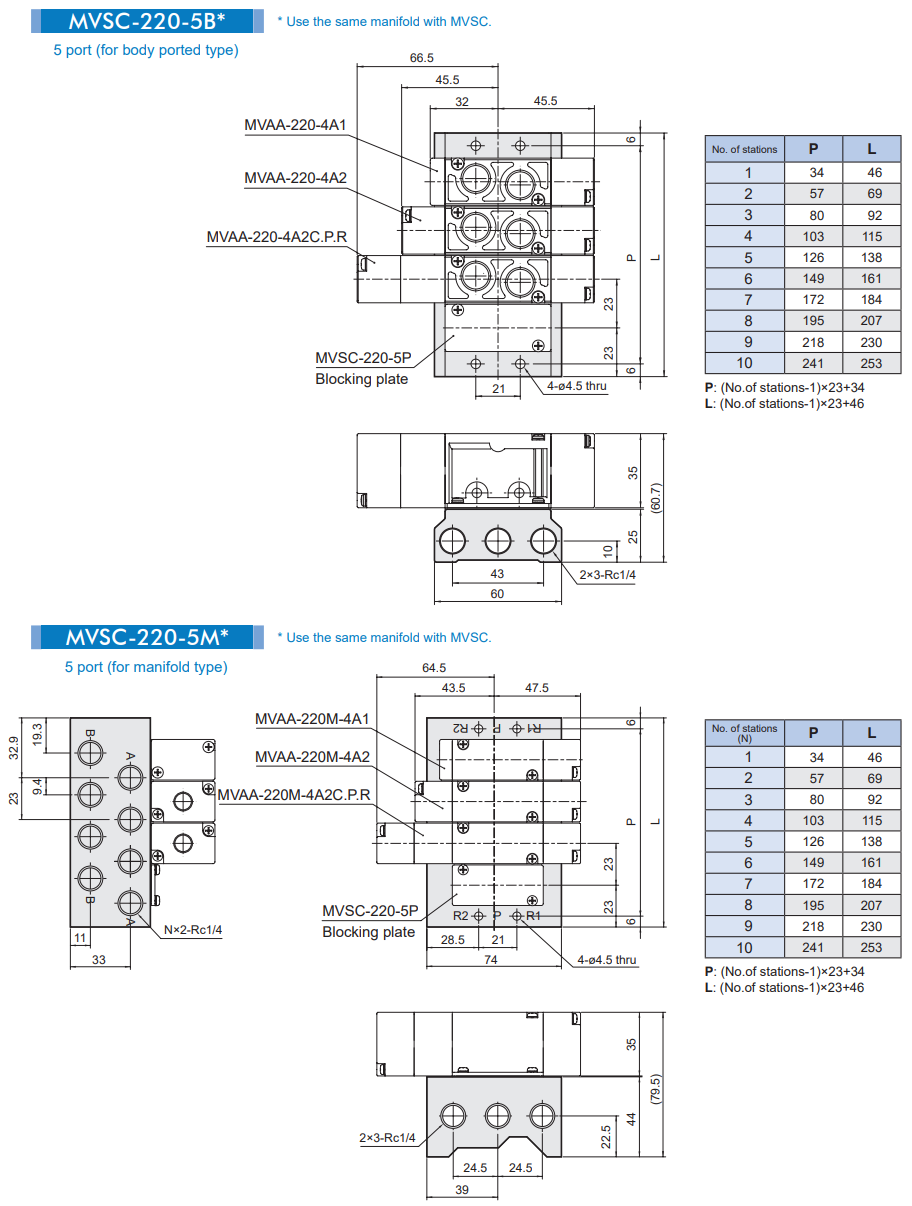 Pilot valve MVAA-220