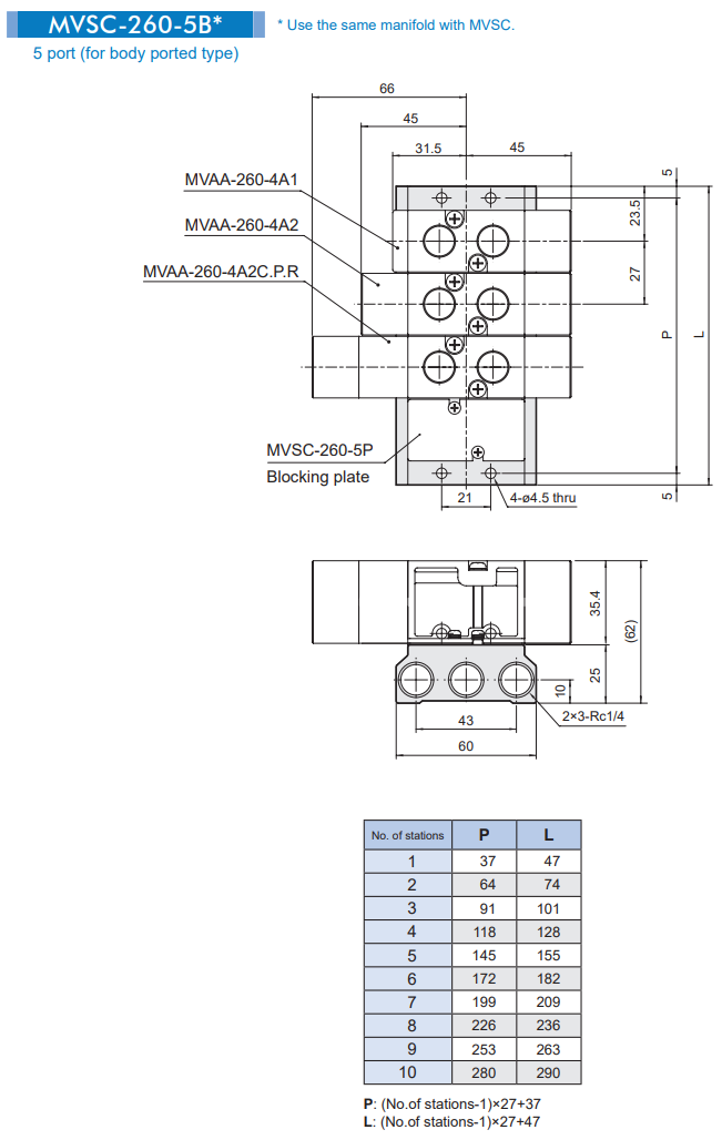 Van điều khiển MVAA-260