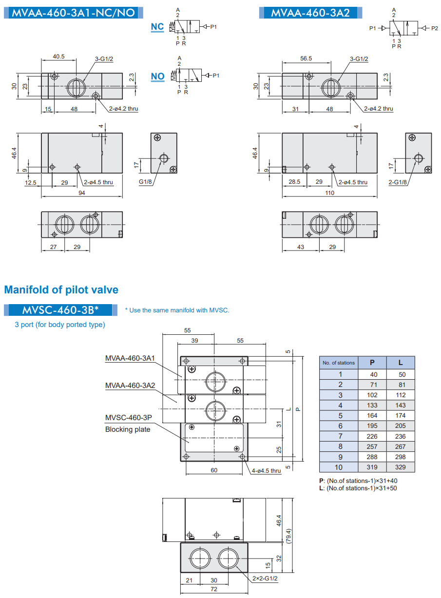 Van điều khiển MVAA-460