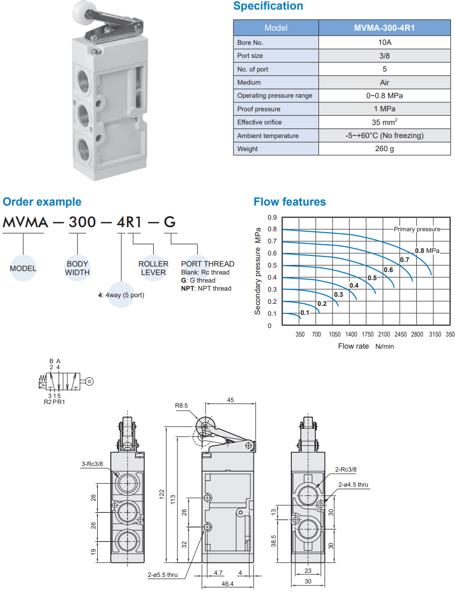 Van điều khiển MVMA-300