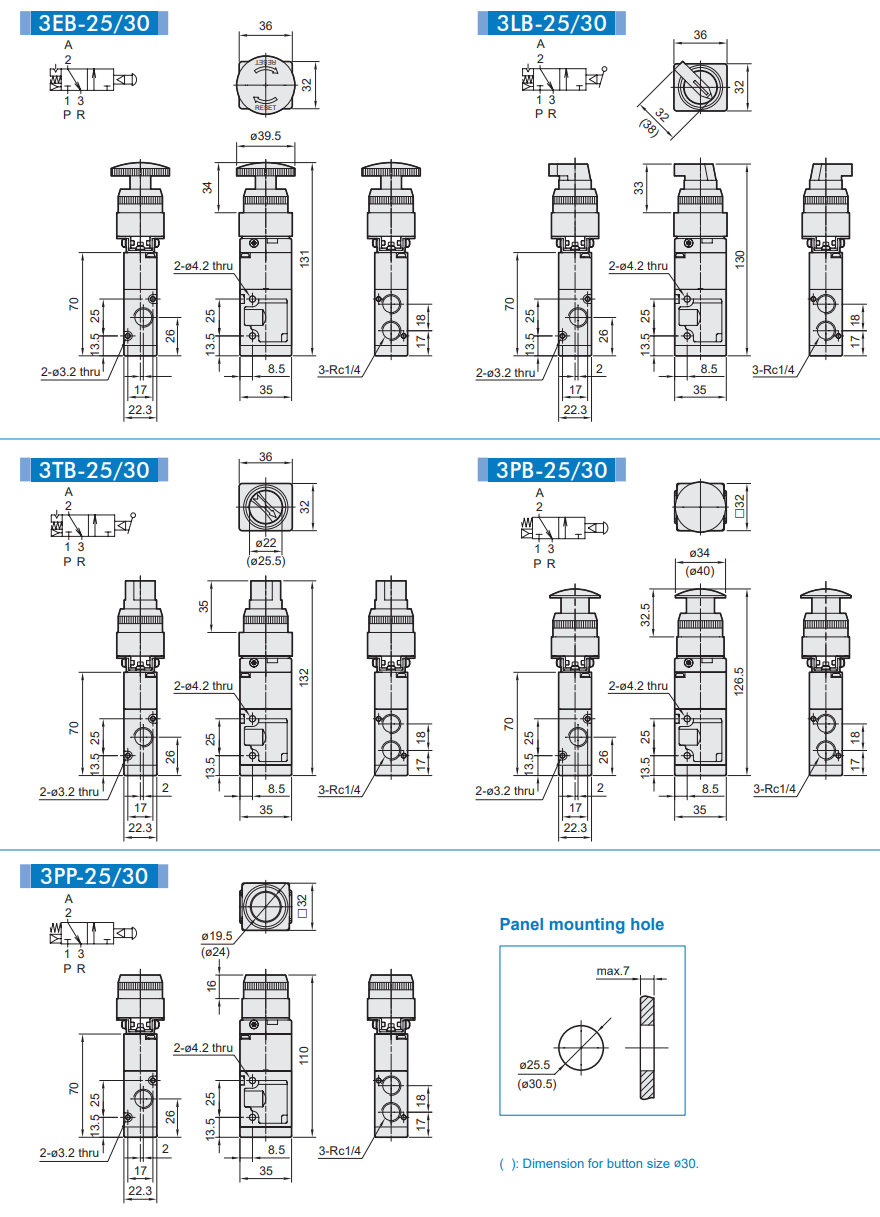 Van điều khiển MVMB-220-3