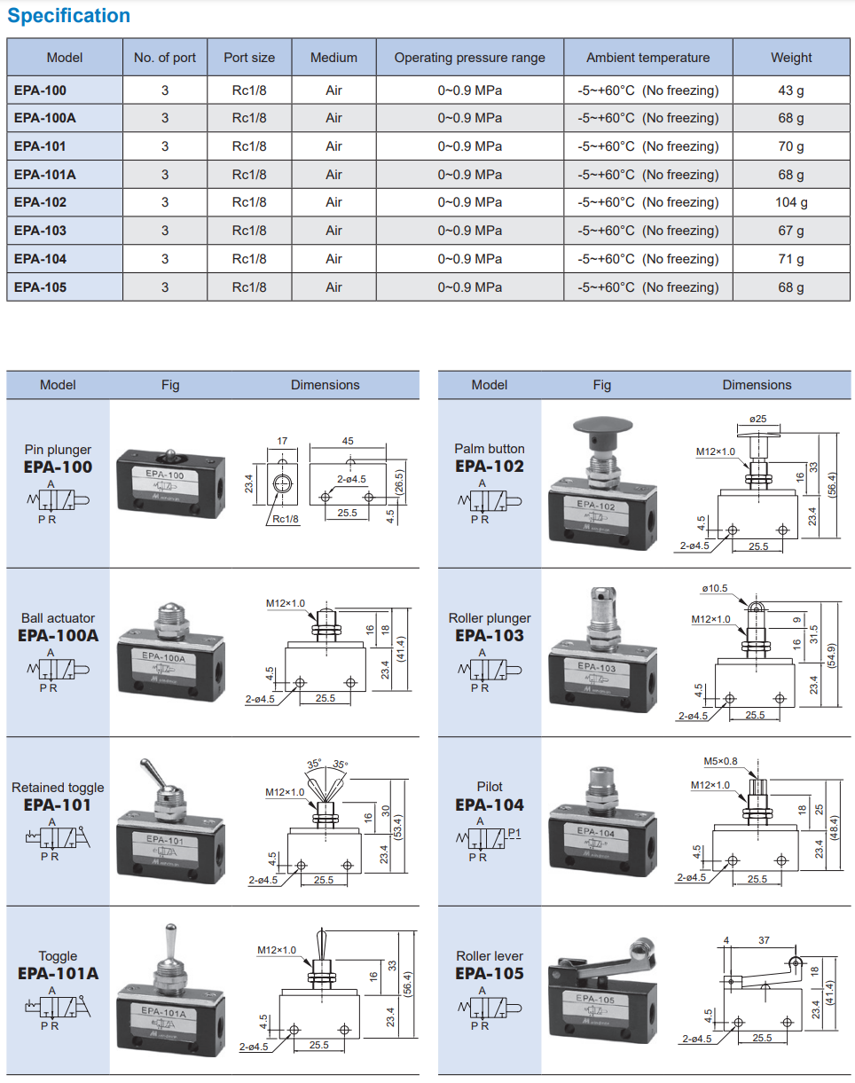 Van điều khiển EPA-100A