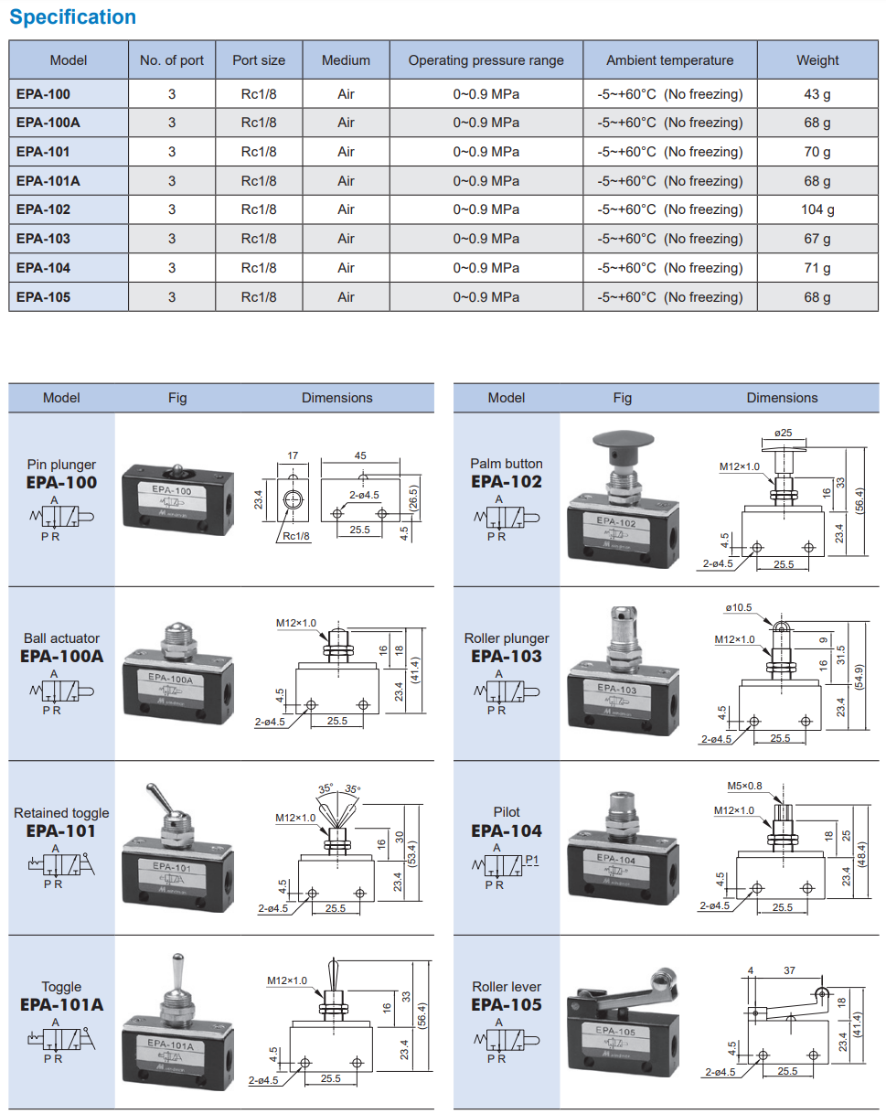 Pilot valve EPA-101