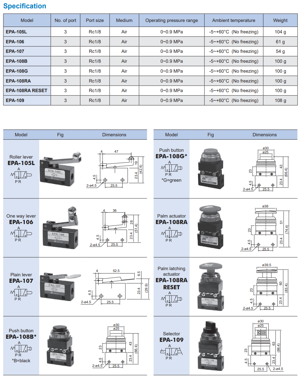 Van điều khiển EPA-102