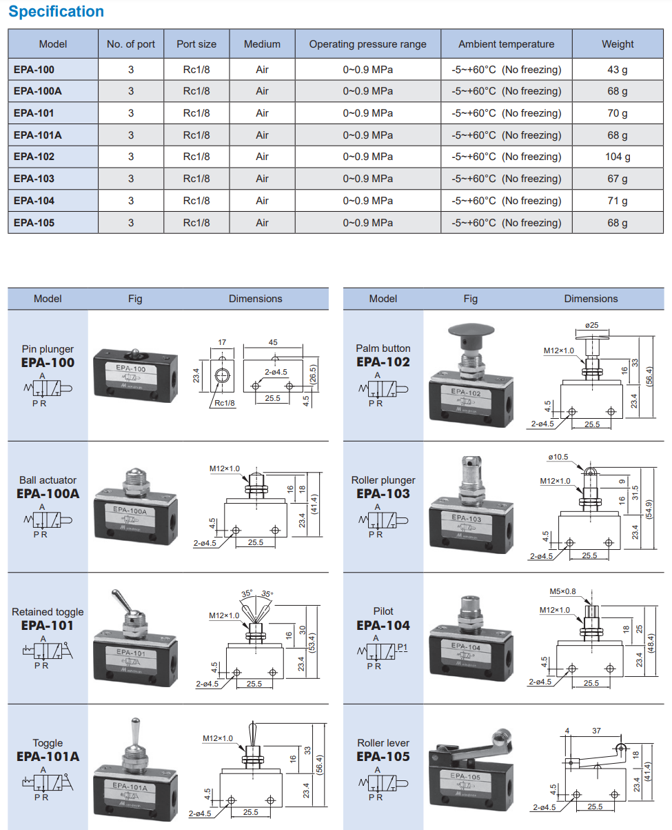 Van điều khiển EPA-103