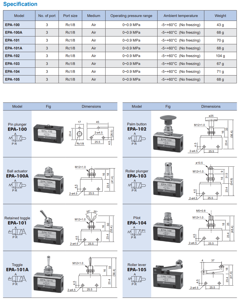 Mechanical valve EPA-108G