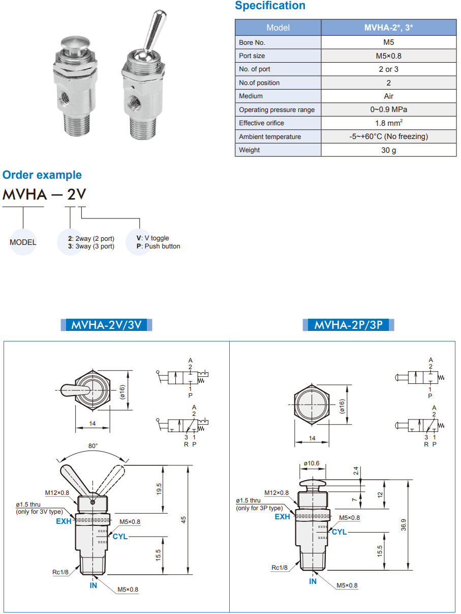 Van điều khiển MVHA-2