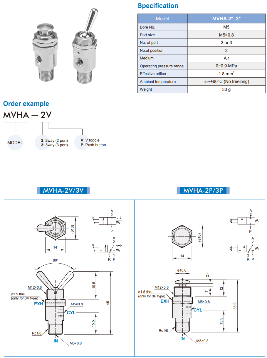 Van điều khiển MVHA-3