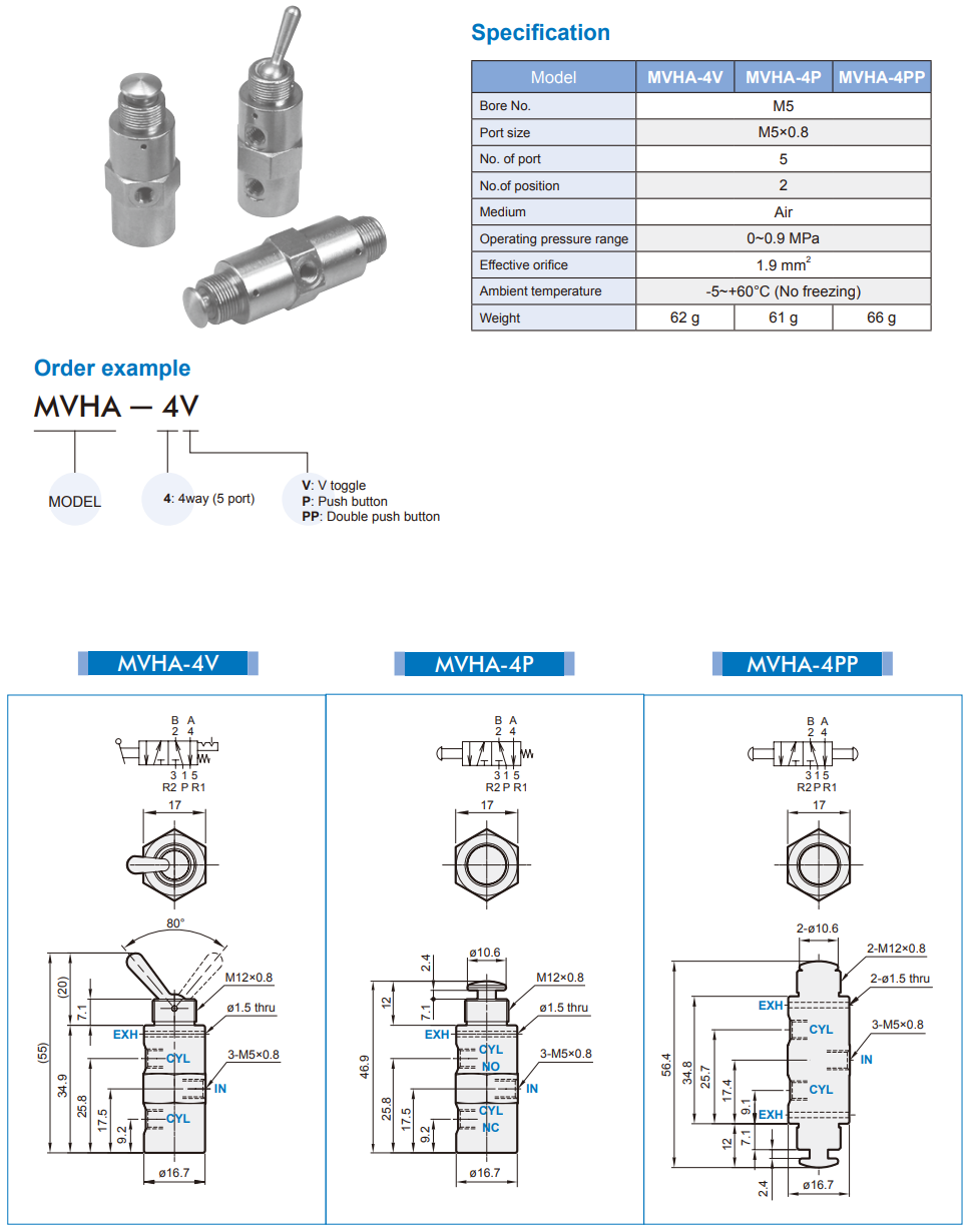 Van điều khiển MVHA-4