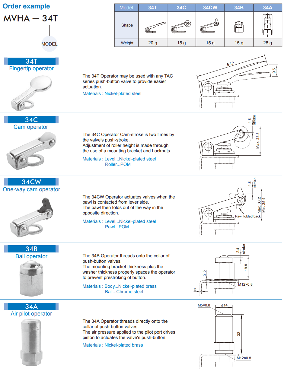 Mechanical valve MVHA-34A