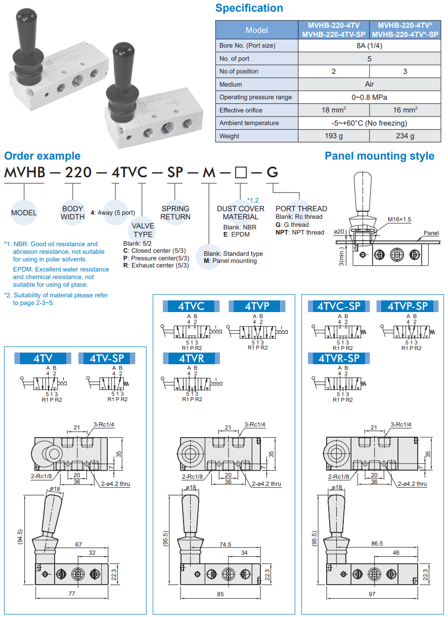 Van điều khiển MVHB-220