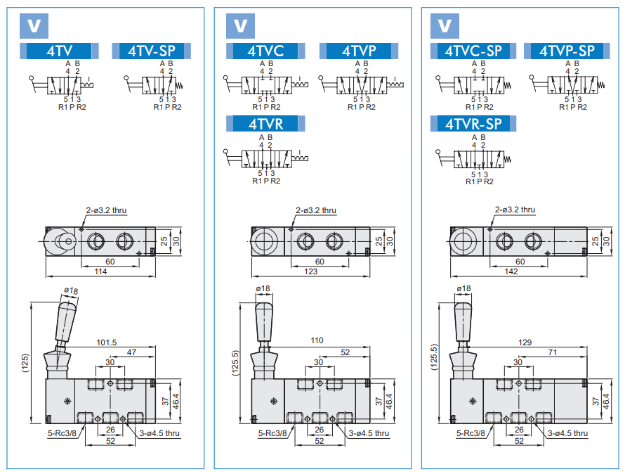 Van điều khiển MVHB-300