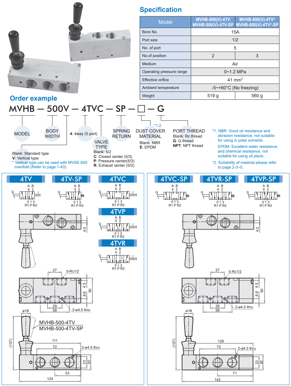 Van điều khiển MVHB-500