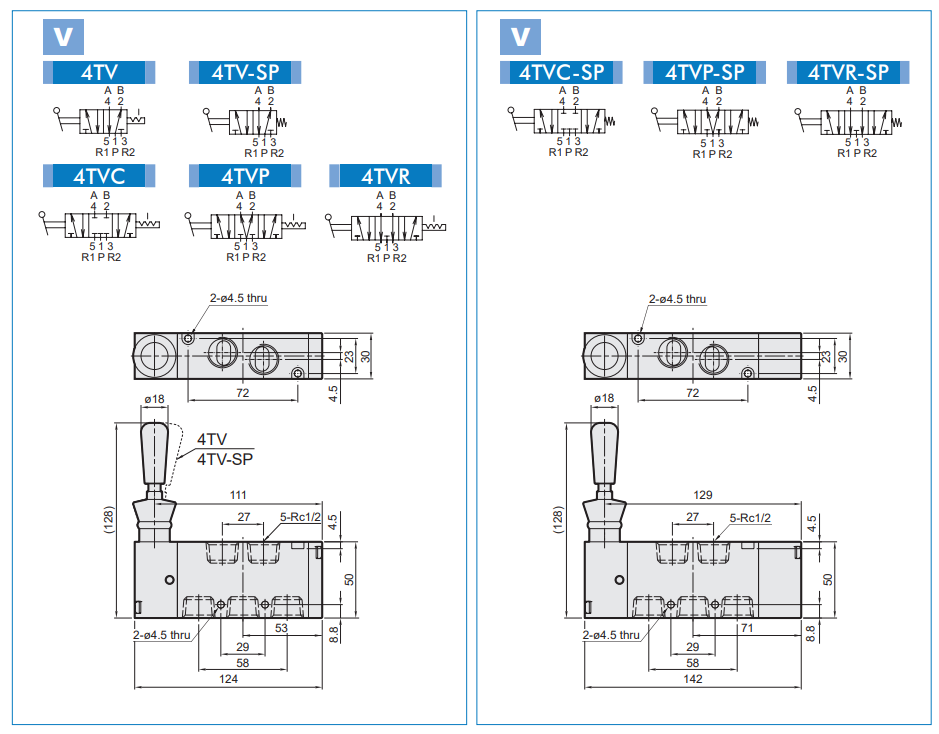 Van điều khiển MVHB-500