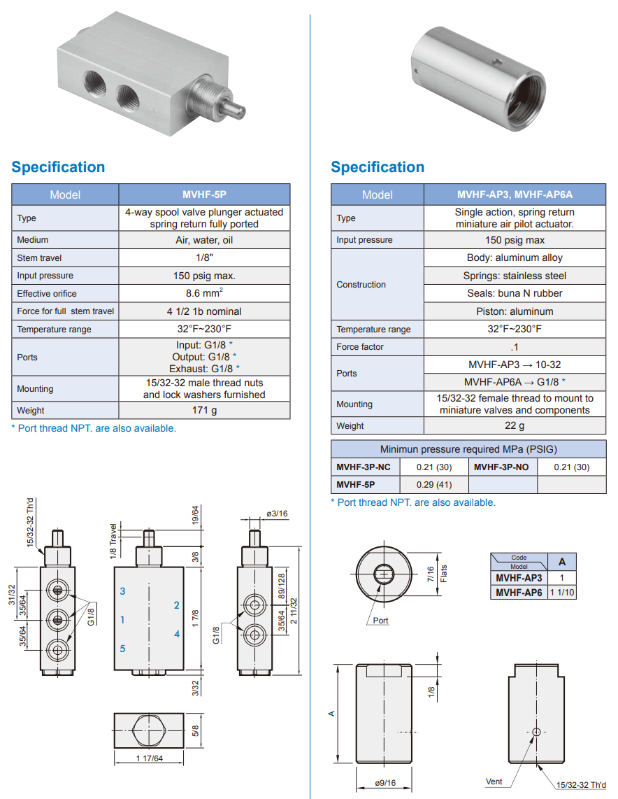 Van điều khiển MVHF-AP