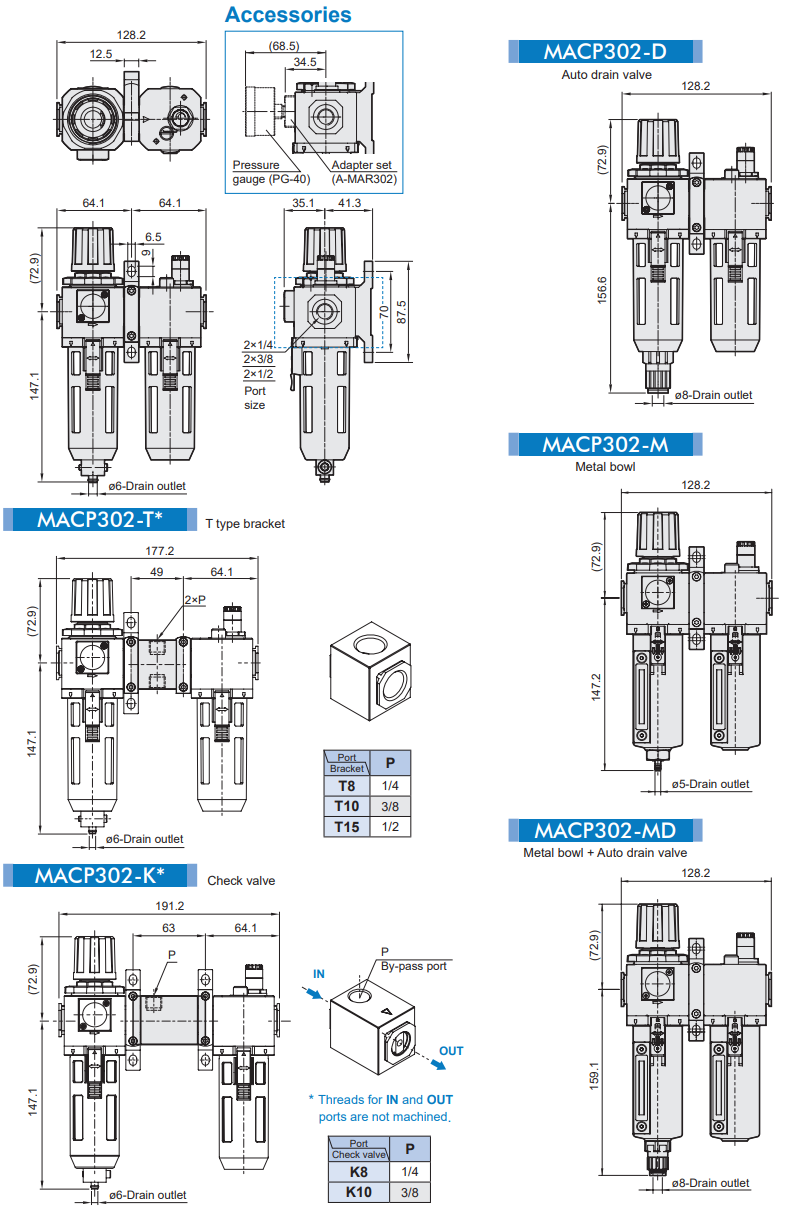 Air units MACP302