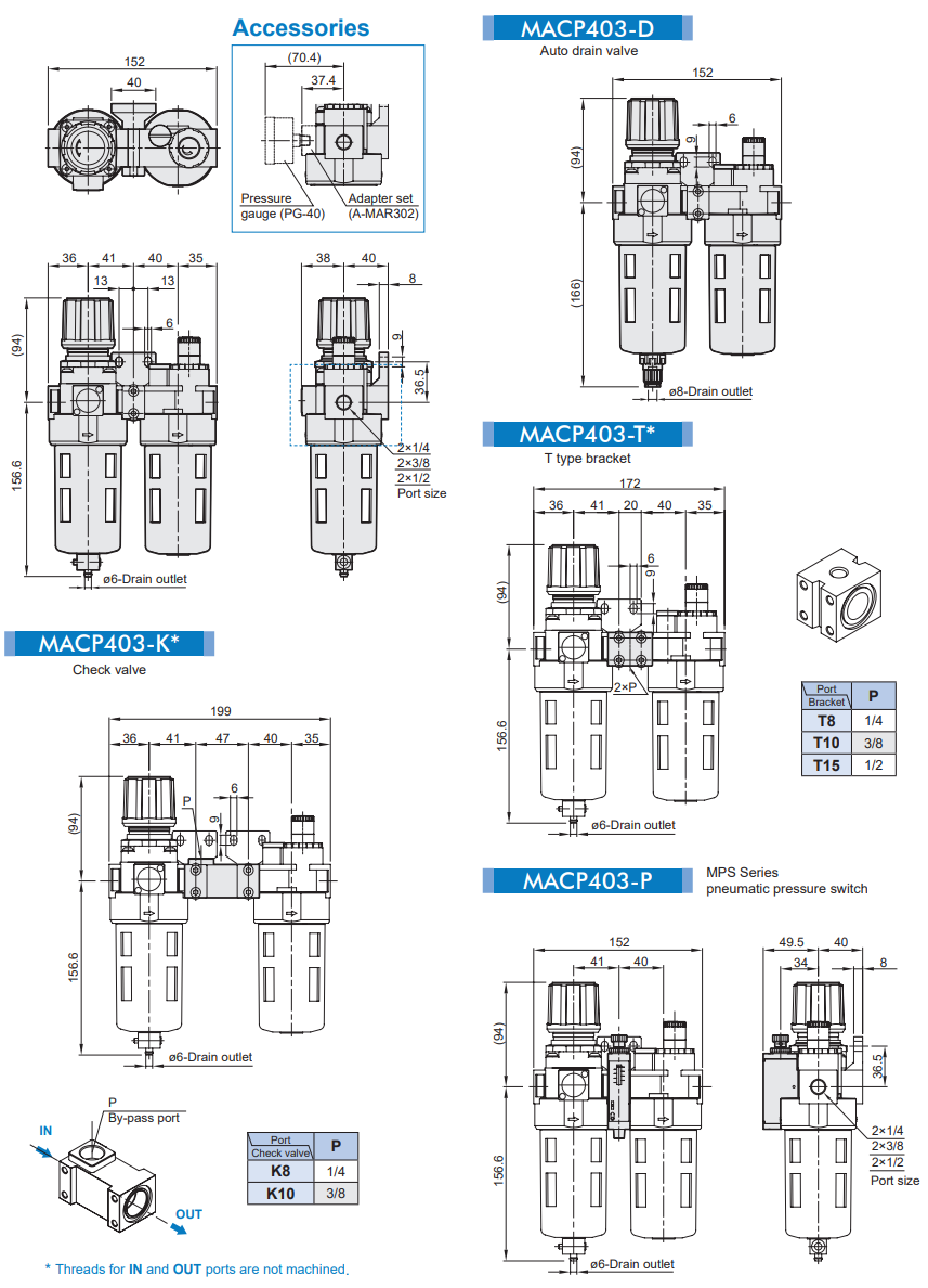 Air units MACP403