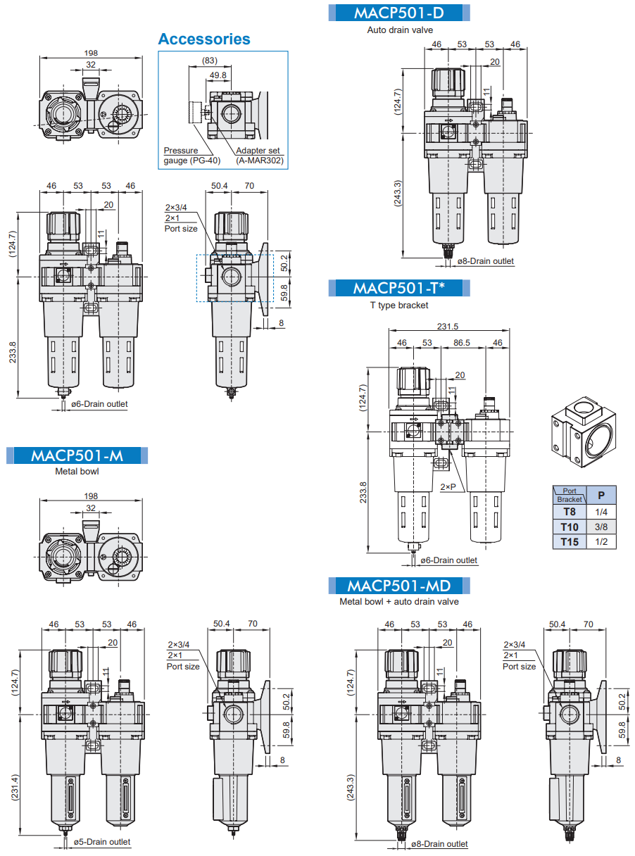 Air units MACP501