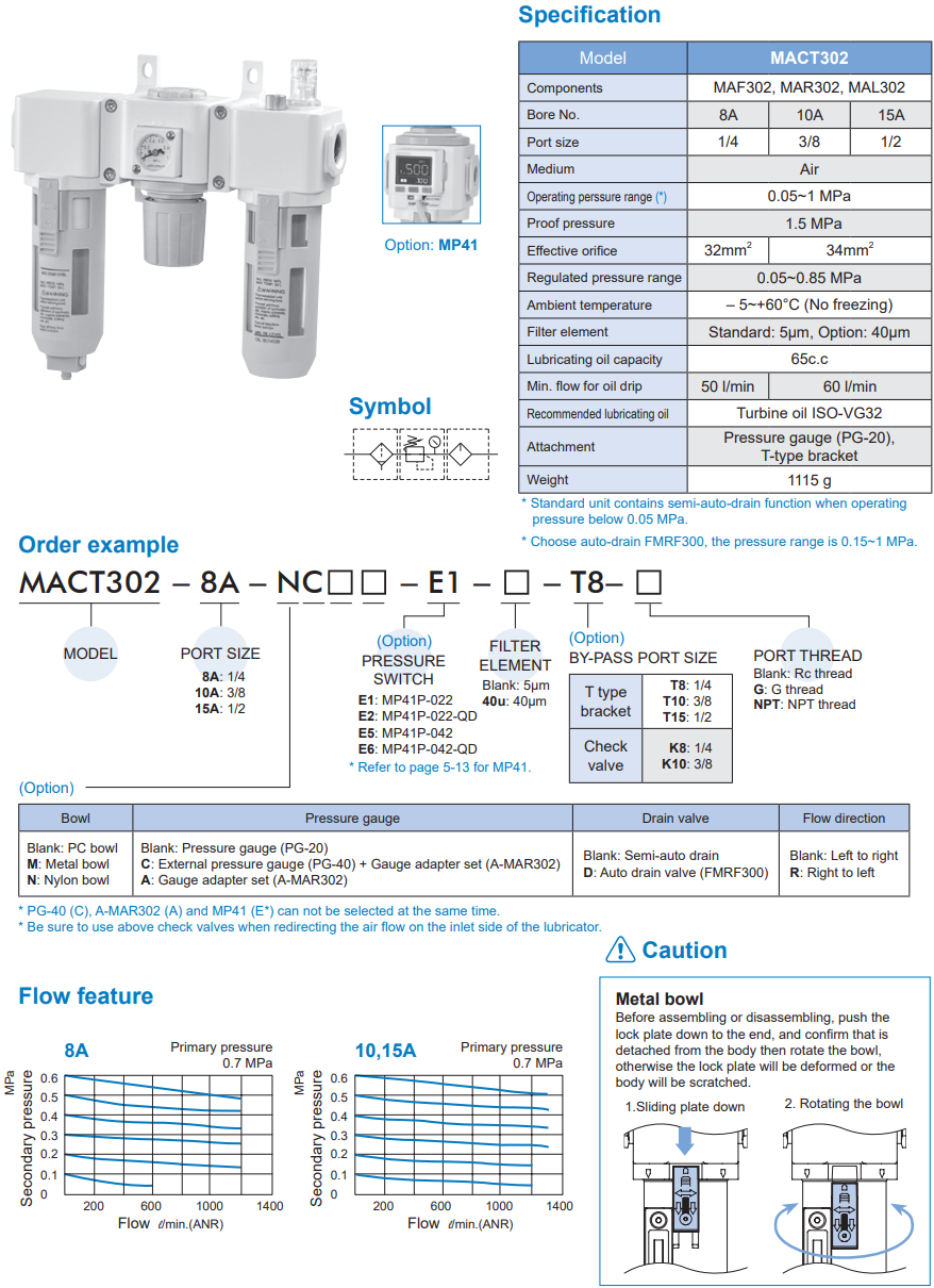 Air units MACT302