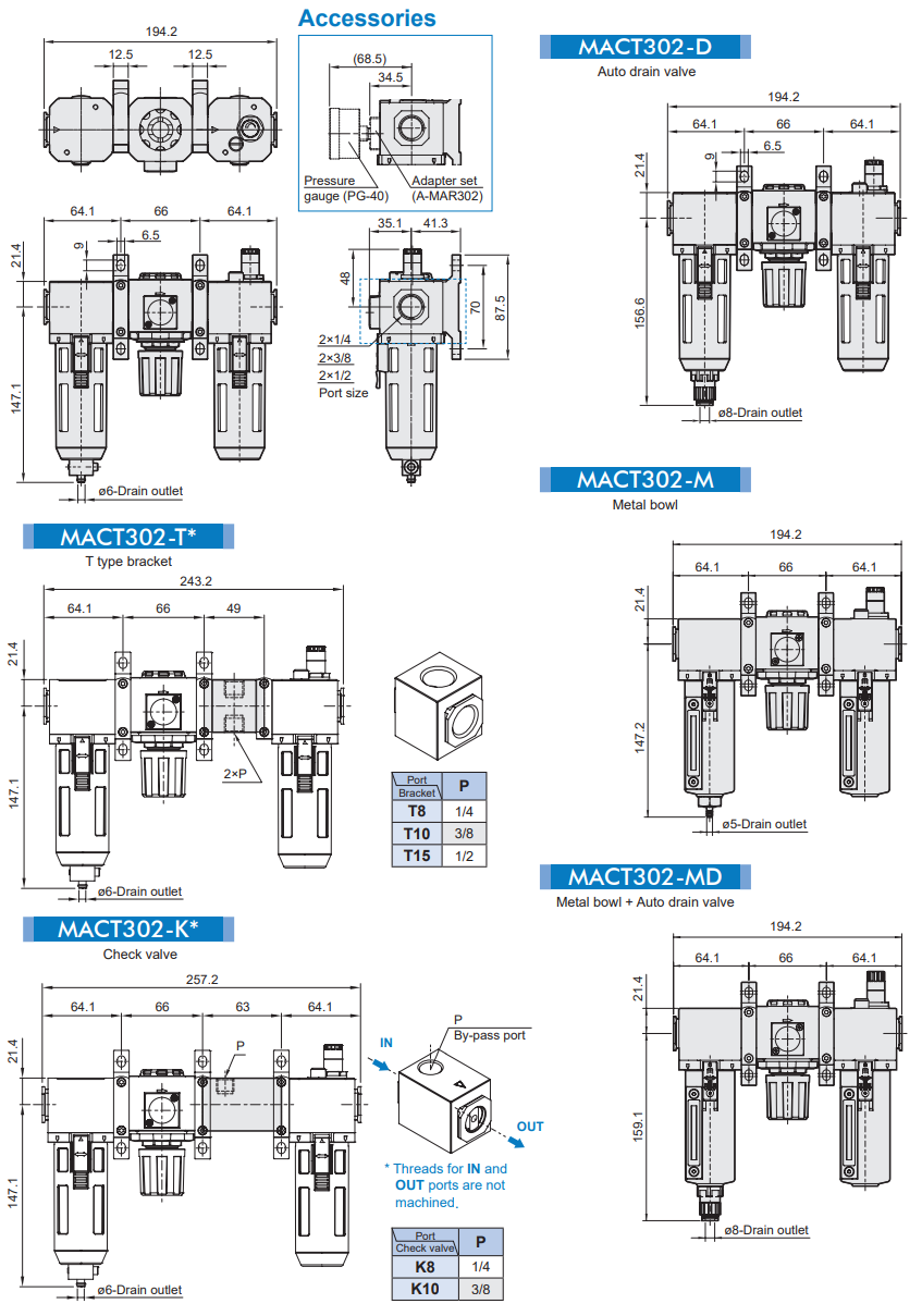 Air units MACT302