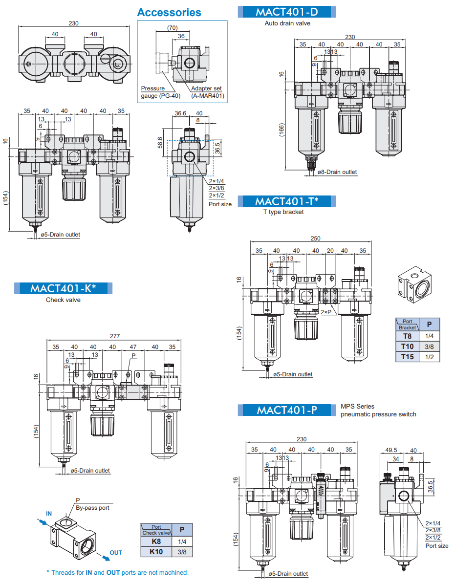 Air units MACT401