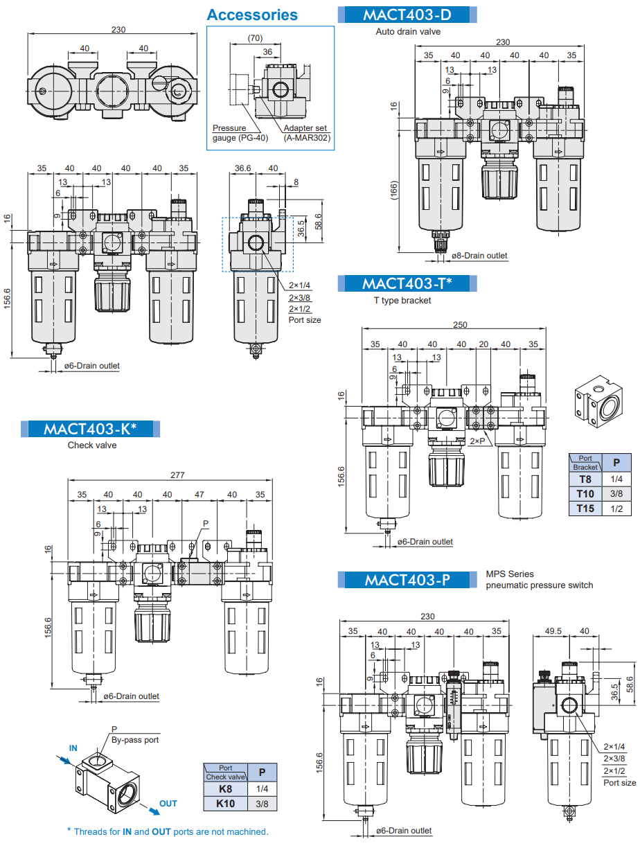 Air units MACT403