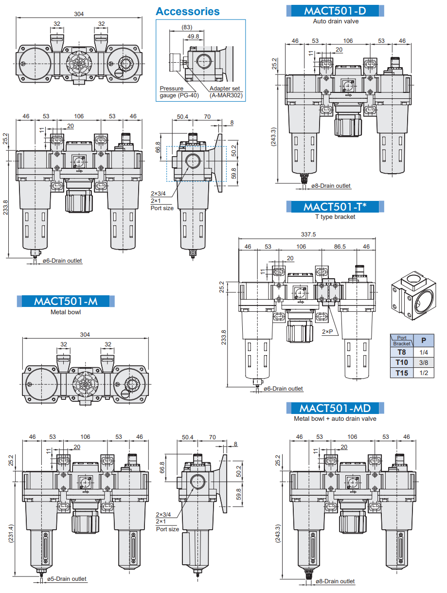 Air units MACT501